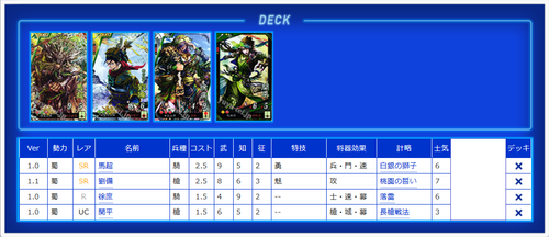 2ページ目】攻略コラム：2018年4月 | 三国志大戦 アーケード
